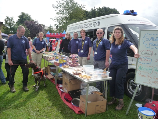 Team fundraising